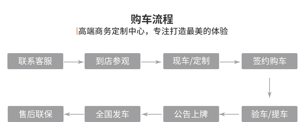 豐田海獅9座帝王藍_08.jpg